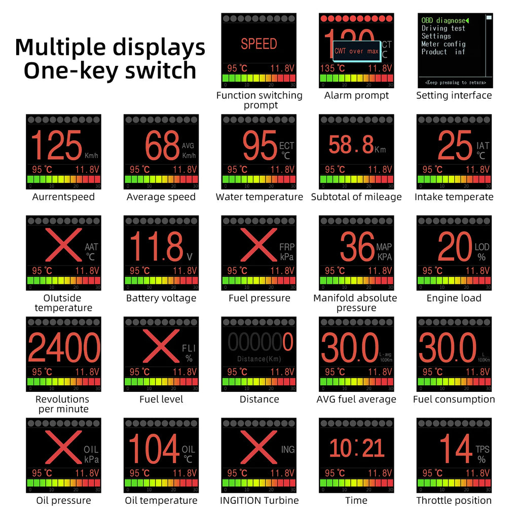 Display HUD della velocità per auto